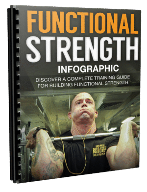 Functional Strength