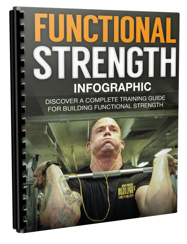 Functional Strength